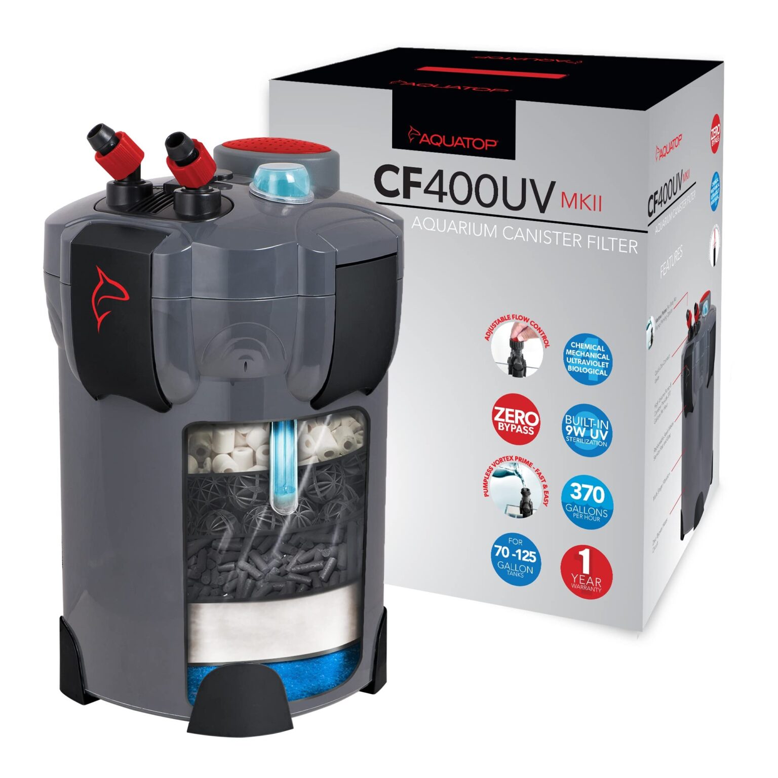 Best Canister Filter For 125 Gallon Aquarium - Aquariumia