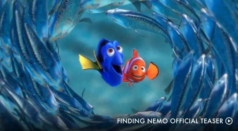 Discover the Perfect Finding Nemo Fish Tank for Your Home - Aquariumia